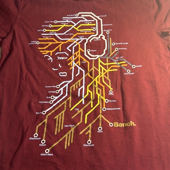 Bench. Men’s T-Shirt. - Picture 2 of 6